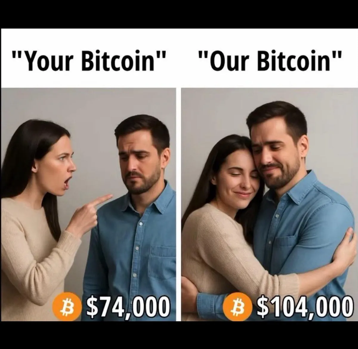 Wyd if your gf acts like this ?