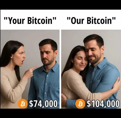 Wyd if your gf acts like this ?