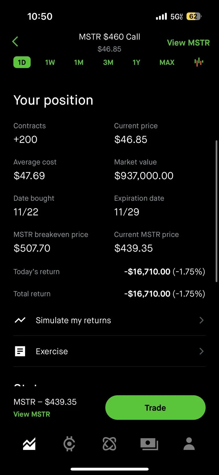 Heat Check 900k, I will be keeping 150k in the bank. GOING BACK TO MSTR