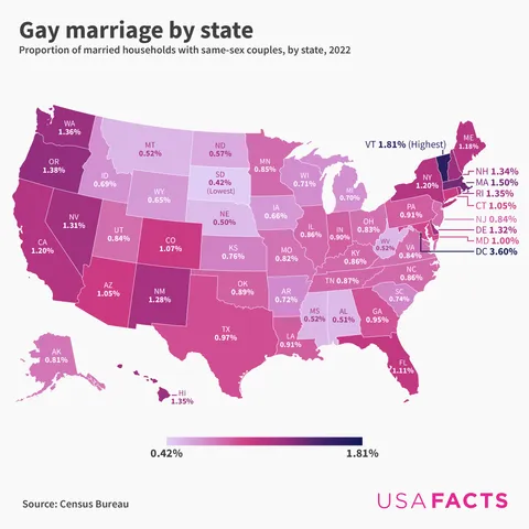 Gay marriage by state [OC]