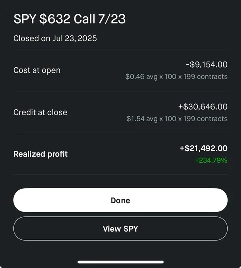 0DTE spy while you dummies are losing money on OPEN