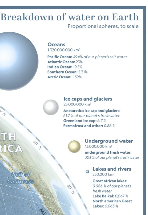 I spent a few days making that map, hope you like it – "Portrait of a blue planet" [OC]