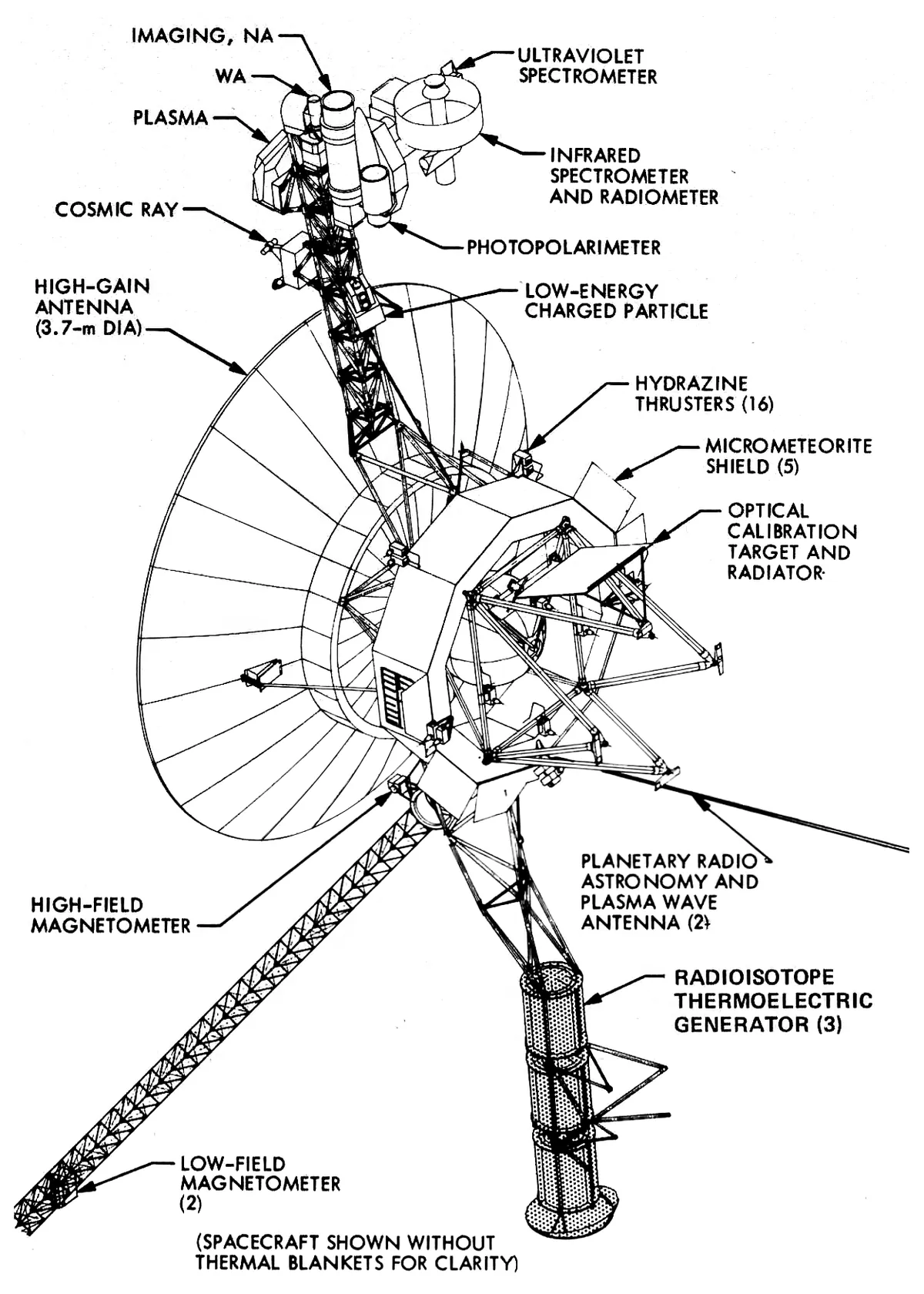 48 years of Voyager 1 exploring the universe