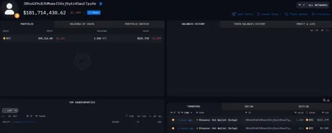 🚨 A WHALE JUST BOUGHT 1850 BTC WORTH 181.7M ON BINANCE 