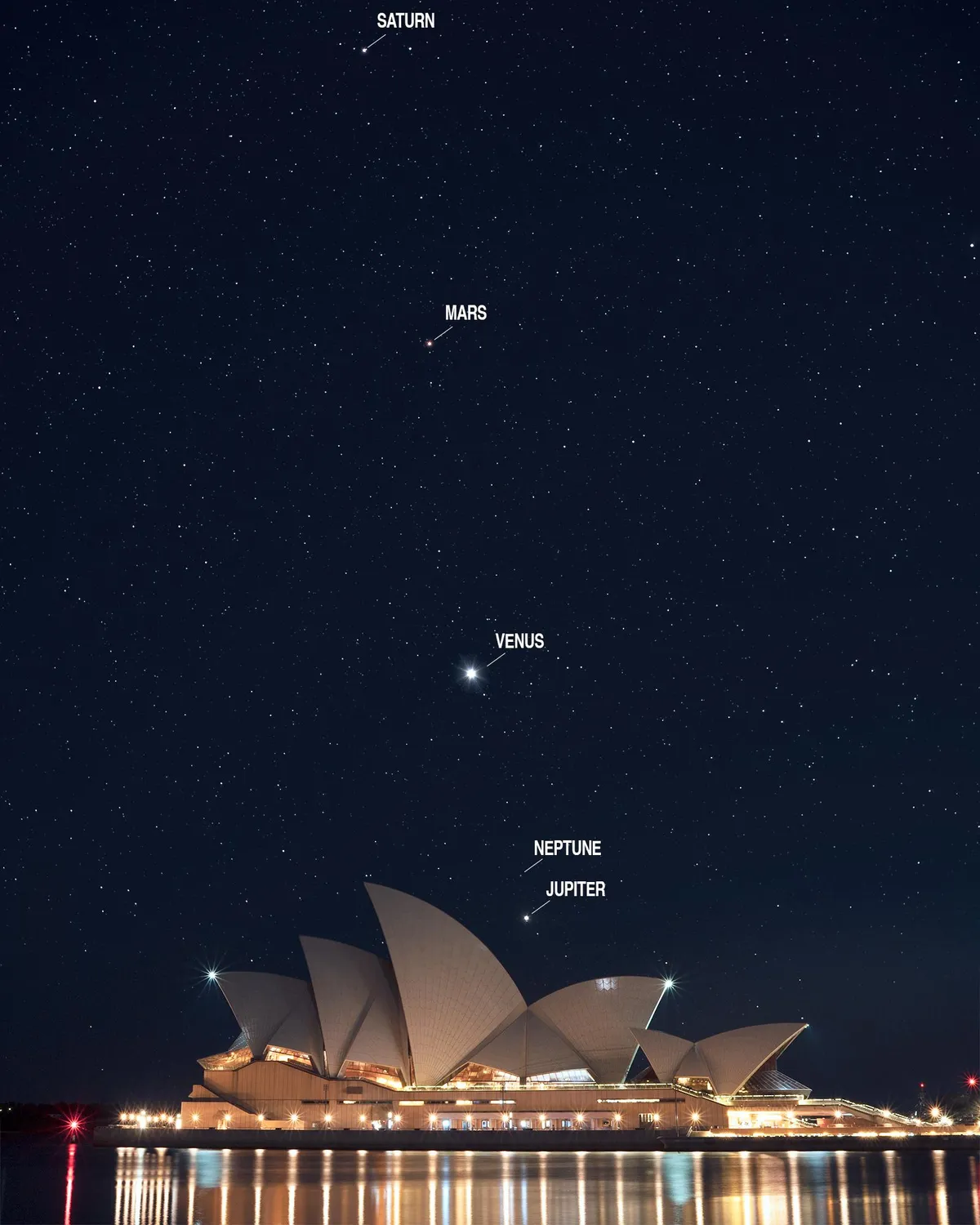 5 planets perfectly aligned above the Sydney Opera House, captured by u/BlakPhoenix