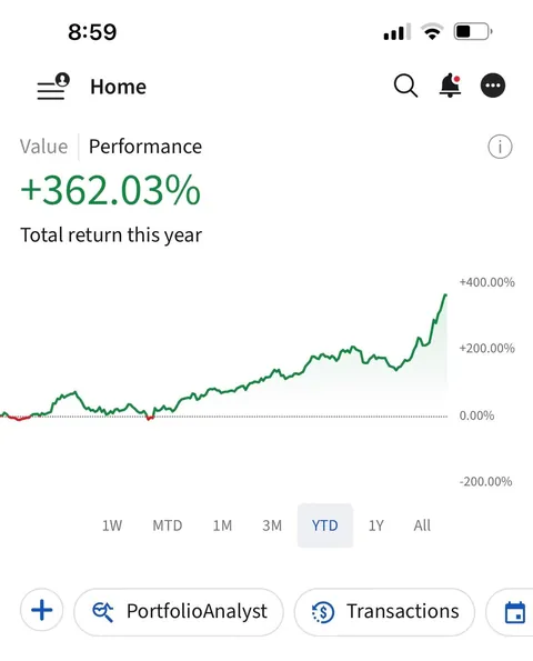 $1.6M gains YTD - PLTR &amp; ASTS