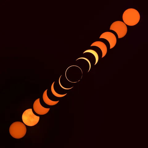 Annular solar eclipse of 21st June from Dehradun, India [OC]