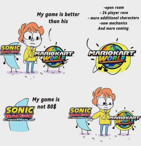 80$ game? I can't afford that