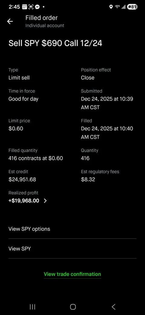 5k > 25k > 140k in 2 trading days