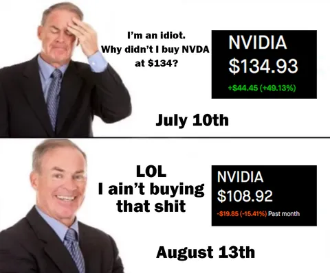 NVDA FOMO