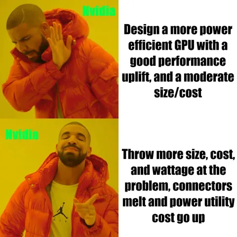 The worst trajectory for gamers? 