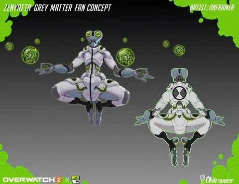 I would go crazy for this colab