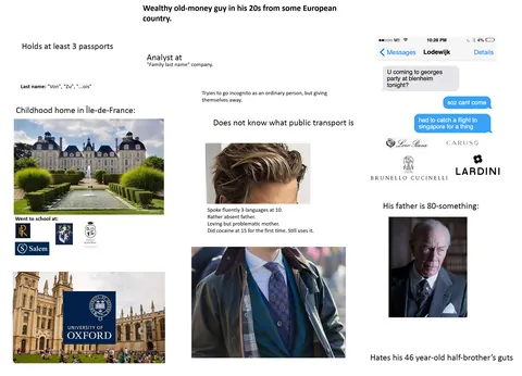 wealthy old-money guy in his 20s from some European family starter pack