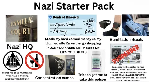 Nazi Starter Pack