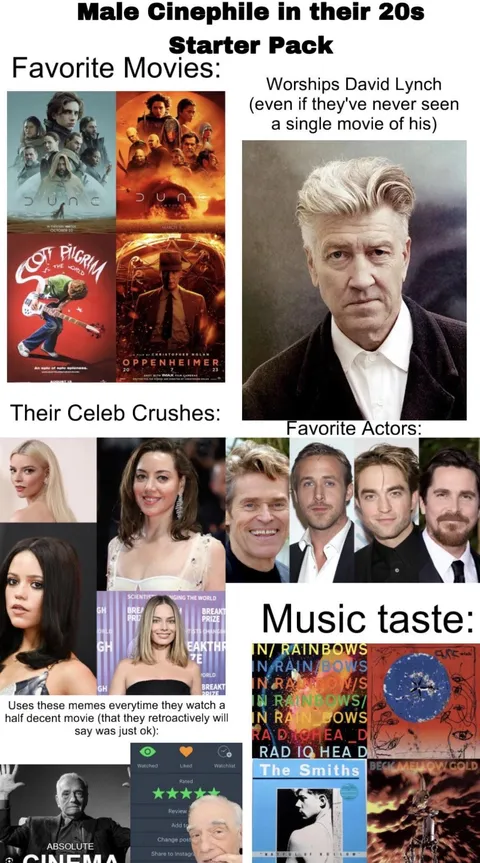 Male Cinephille in their 20s Starter Pack