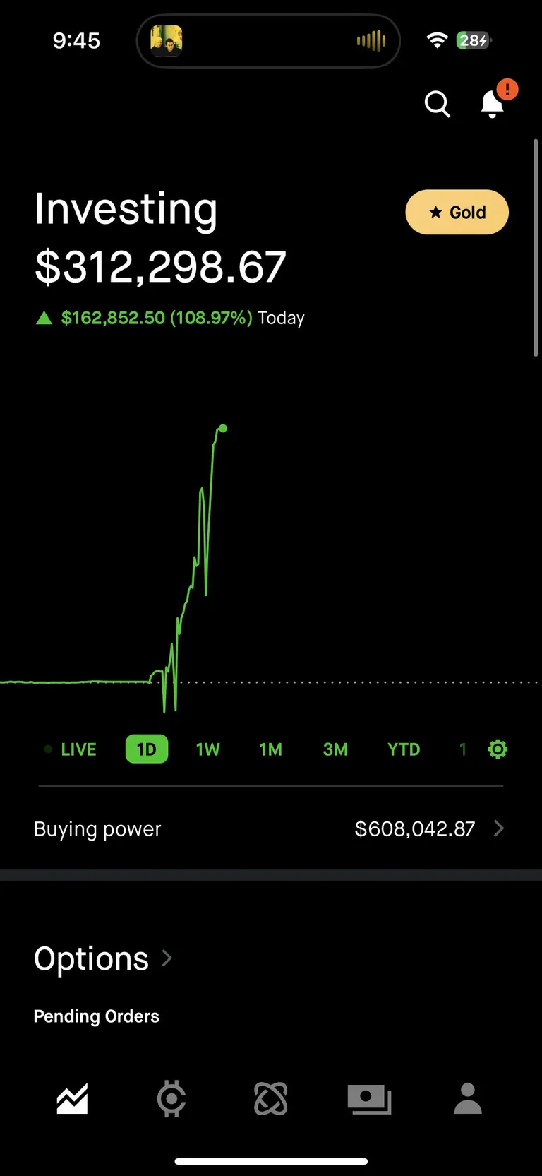 Double o nothing 0dtes (+162k)