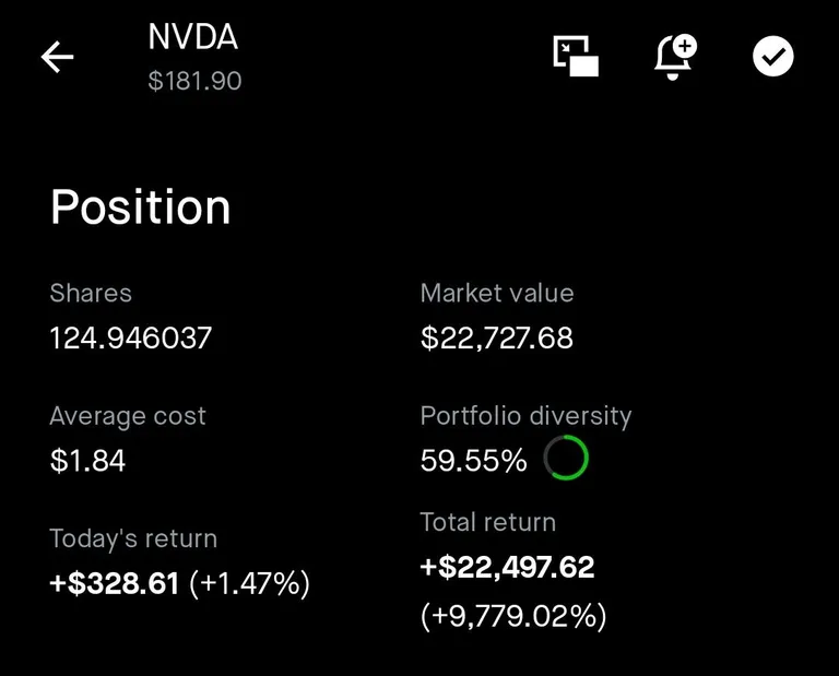 If only I bought more...