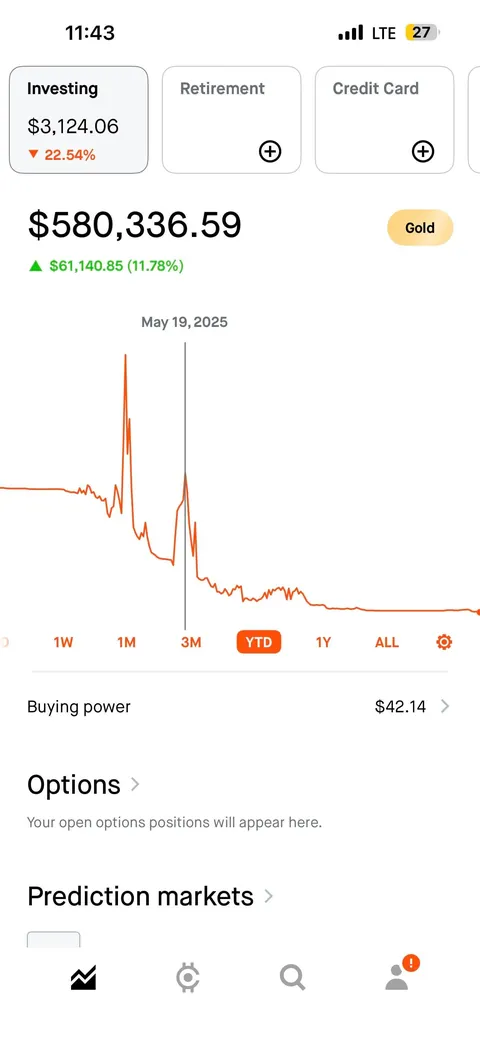 Sold a house got to a million and lost it all, now I owe the IRS 179k and I owe creditors 100k do not do options if you adhd