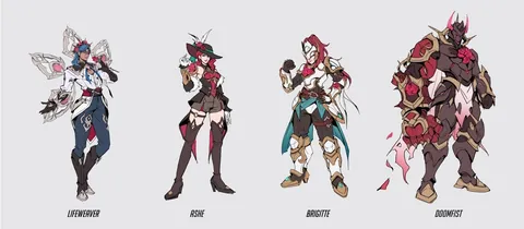 All New Survey Skins
