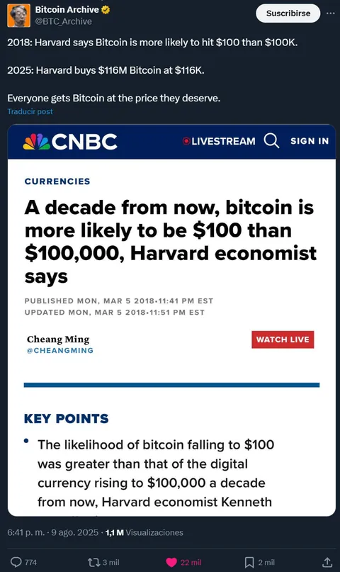 Everyone Gets Bitcoin At The Price They Deserve.