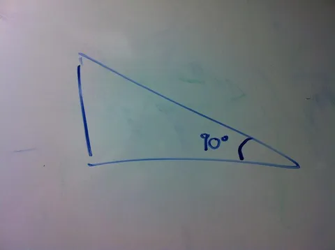 When you goto lunch and the marketing department erases your whiteboard for this.