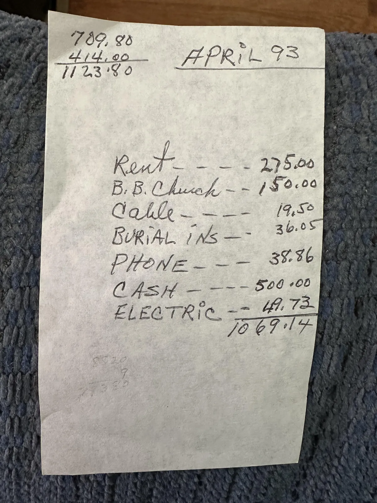 My late mothers monthly bill breakdown in April of 1993