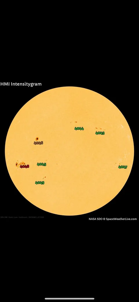 The April Fool’s Sun