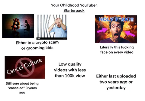 Childhood YouTuber Starterpack