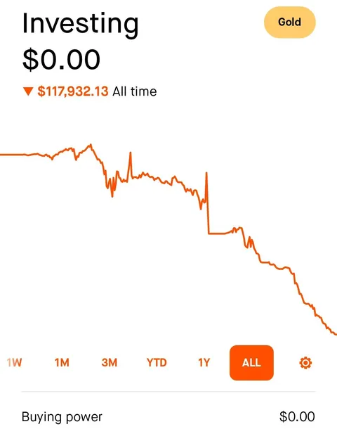 And Finally I did it! No more options, only investing from here on. And bye RH!