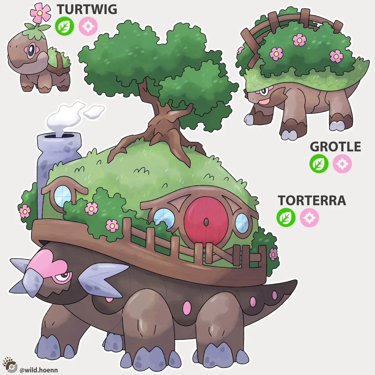 What if Middle-Earth met the world of Pokémon? (1/2)