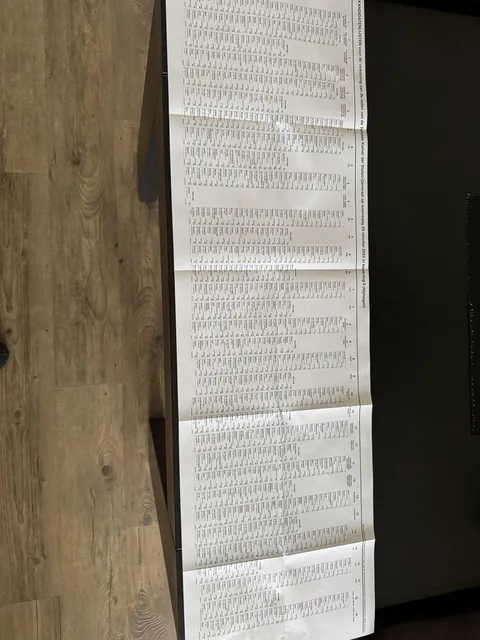 The voting ballot for the next Dutch election is wider than my table.