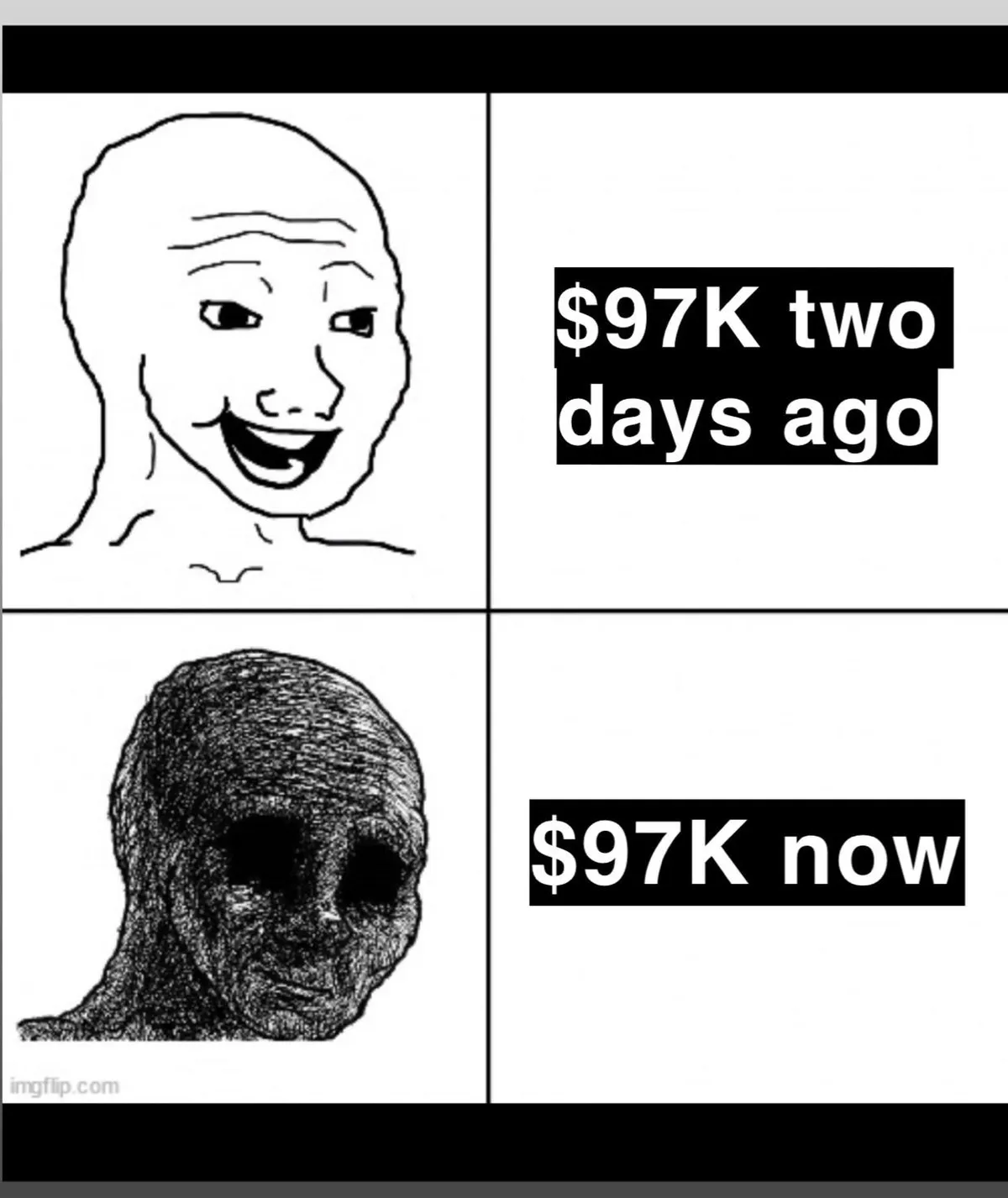 Are we gonna be stuck here for 6-8 months just like we were at $58K? 😆 