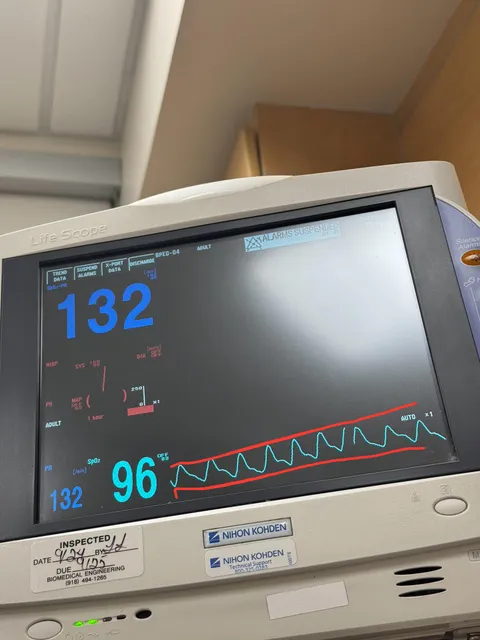 I think it’s headed for a break out