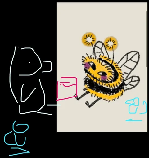 What I asked for vs what I got