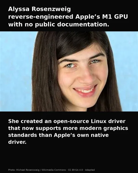 Alyssa Rosenzweig reverse-engineered Apple’s M1 GPU. Now the Linux driver supports graphics standards macOS doesn’t