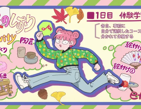 Miyu Suzuki's wardrobe from "You And I Are Polar Opposites" season 1!