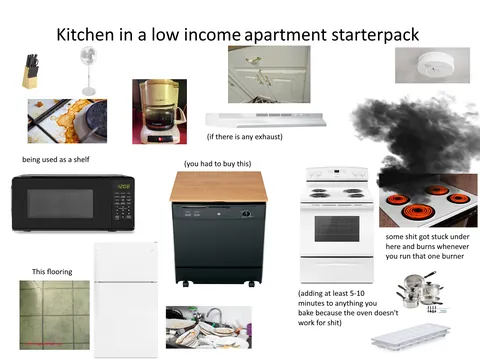 Kitchen in a low income apartment starterpack