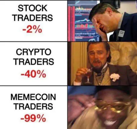 Stock Traders vs Crypto Traders vs Memecoin Traders