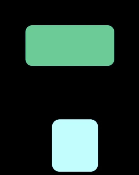 Goon Challenge Pt.2! Did you make it through this time?