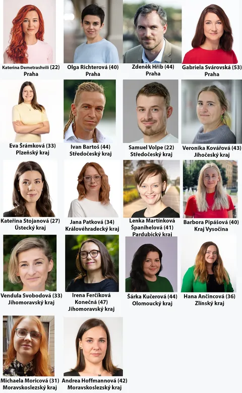 Czech Pirate party will have 15 women and only 3 men inside of parliament. In total, 33% of parliament will be female, which is Czech historic record