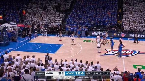 [Highlight] The Oklahoma City Thunder advance to their first NBA Finals since 2012 with a Game 5 win over the Minnesota Timberwolves, 124-94