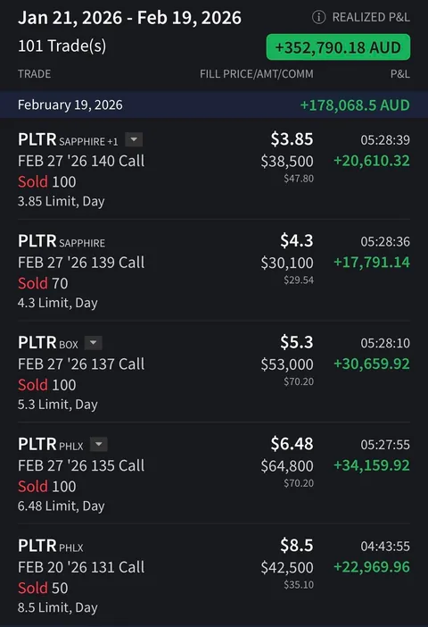 Finally took profit on a 10bagger
