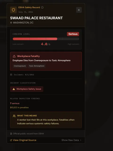 [OC] I mapped all of the OSHA, Department of Labor, National Labor Relations Board, EPA, and Debarment violations for the past ten years.