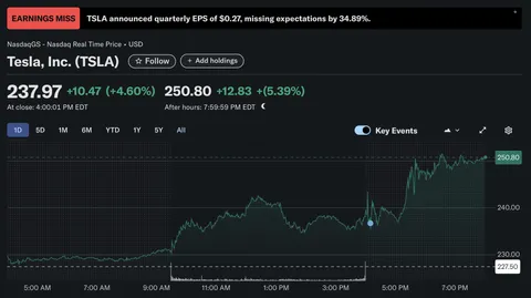 THIS CASINO IS RIGGED!
