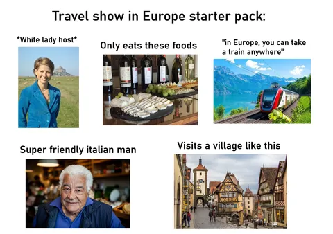 Travel show in Europe starter pack