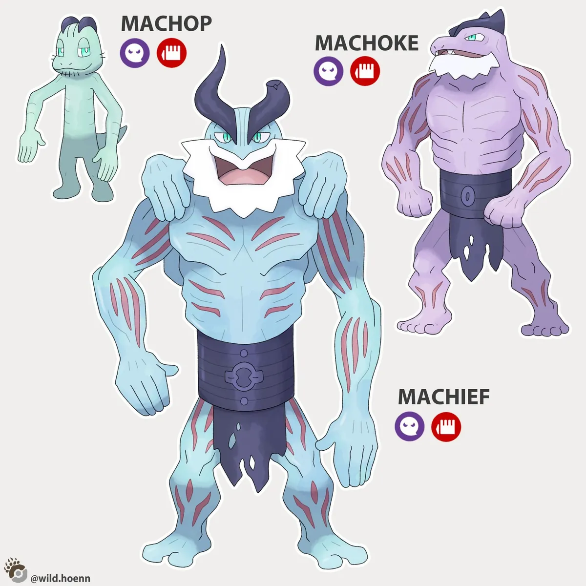 Regional forms based on Norse mythology.