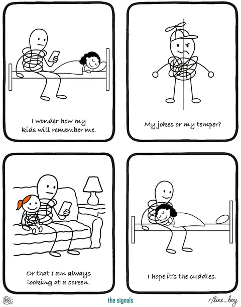 Fatherhood Assessment