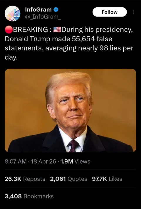Anyone surprised?