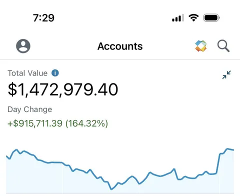 We can just keep it like this