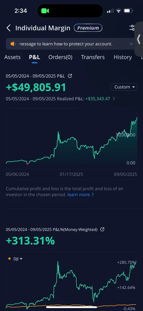 UNH to $500 by EOY 2028 is so free. 100% UNH (500 shares)